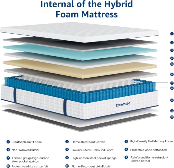 Dreemzee Queen Size Mattress, 8/10/ 12 inch Hybrid Mattresses in a Box, Medium Firm Feel, 365 Night Trial, Upgrade, [New Version], Cool Sleep, Fiberglass Free (King, 12, Inches)