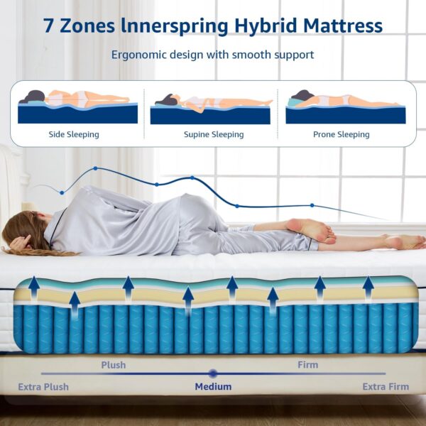 Dreemzee Queen Size Mattress, 8/10/ 12 inch Hybrid Mattresses in a Box, Medium Firm Feel, 365 Night Trial, Upgrade, [New Version], Cool Sleep, Fiberglass Free (King, 12, Inches)