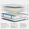 Dreemzee Featured Mattress