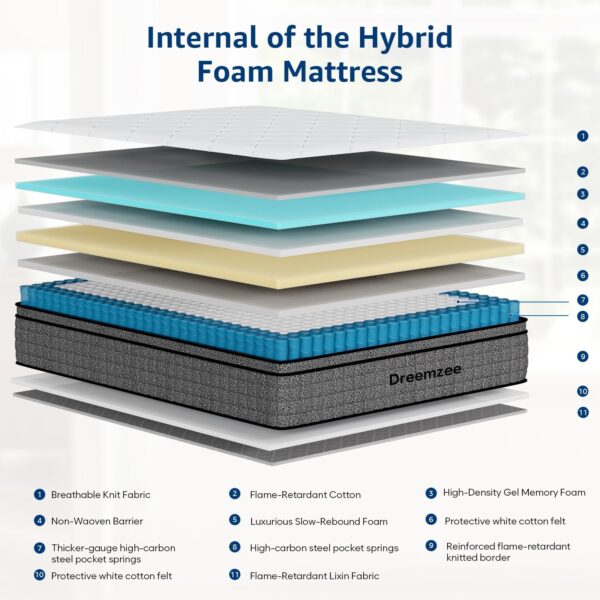 Dreemzee Twin Size 8 Inch Hybrid Mattress Pocket Spring, Cooling Gel Memory Foam Matelas in a Box, Fiberglass-Free, CertiPUR-US & Oeko-Tex Dual Certified, Motion Isolation, 365-Night Trial