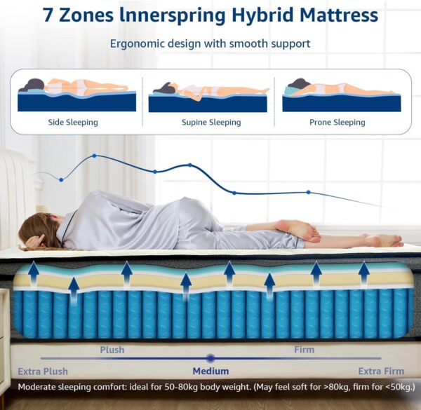 Dreemzee Twin Size 8 Inch Hybrid Mattress Pocket Spring, Cooling Gel Memory Foam Matelas in a Box, Fiberglass-Free, CertiPUR-US & Oeko-Tex Dual Certified, Motion Isolation, 365-Night Trial